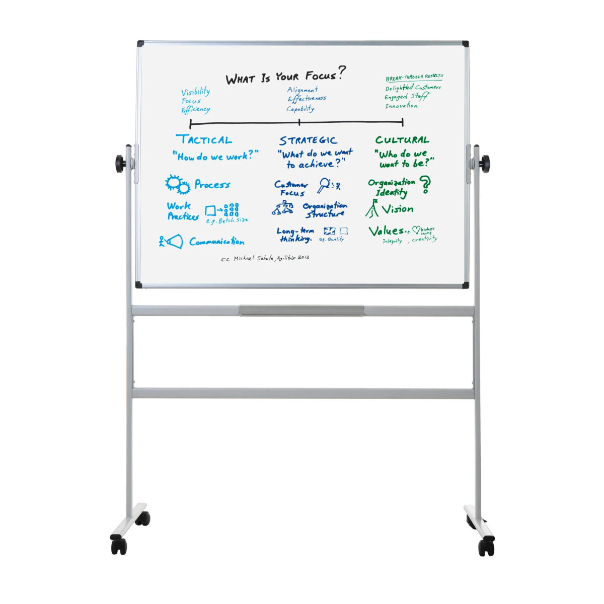 Flamingo white board (1)